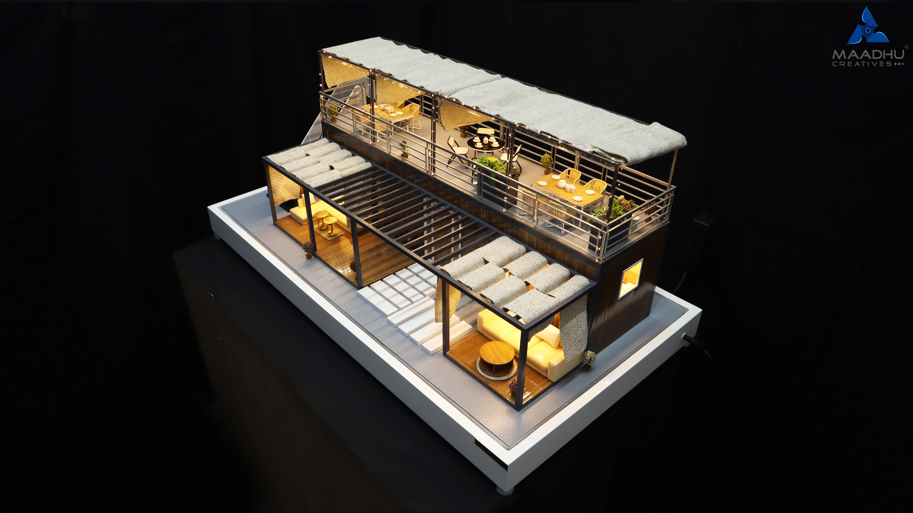 Double Container Model